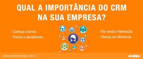 Crm Qual A Import Ncia Do Marketing De Relacionamento Na Sua Empresa