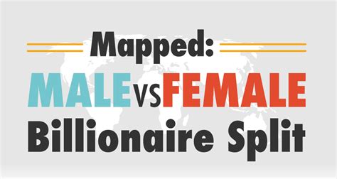 Male Vs Female Billionaire Split Lottoland Uk