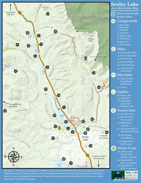 Trails System For The Seeley Lake Region