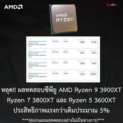 หลุด ผลทดสอบซีพียู Amd Ryzen 9 3900xt Ryzen 7 3800xt และ Ryzen 5