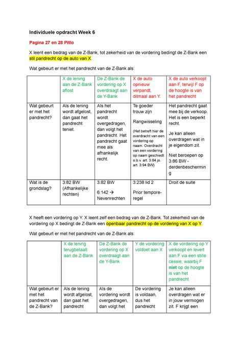 Goederenrecht Werkgroep Week 6 Individuele Opdracht Week 6 Pagina 27