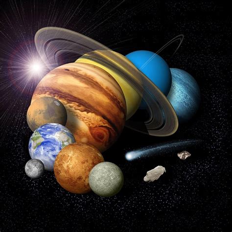 uranus in astrology