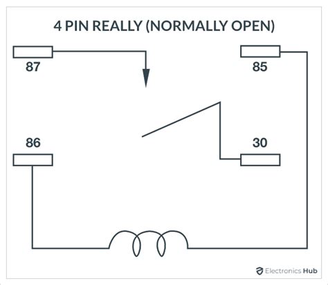 Relay Wiring Diagram 4 Pin And 5 Pin Automotive Relays