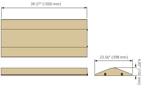 Spill Containment Curbs - ACO SWM