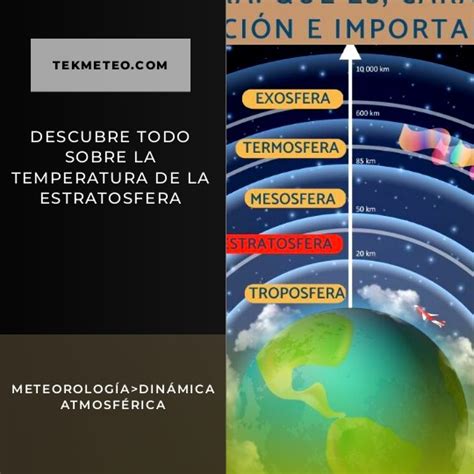 Descubre Todo Sobre La Temperatura De La Estratosfera Tekmeteo