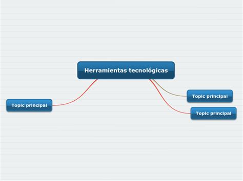 Herramientas Tecnol Gicas Mind Map