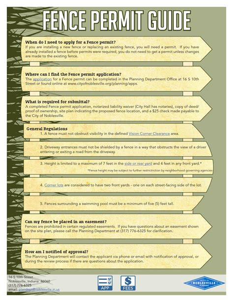 Fence Permit By City Of Noblesville Issuu