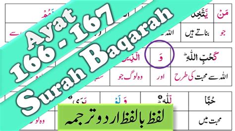 Surah Baqarah Ayat 166 To 167 Word By Word Quran Quran