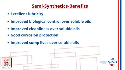 Krb Engineering Metalworking Coolants For Machining PPT