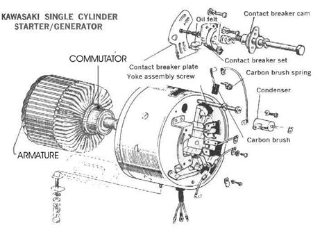 Cycle Electric Generator Wiring Diagram