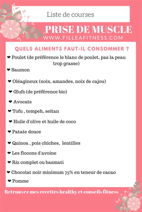 Liste D Aliments Pour Prendre Du Muscle Prise De Masse Prendre Du