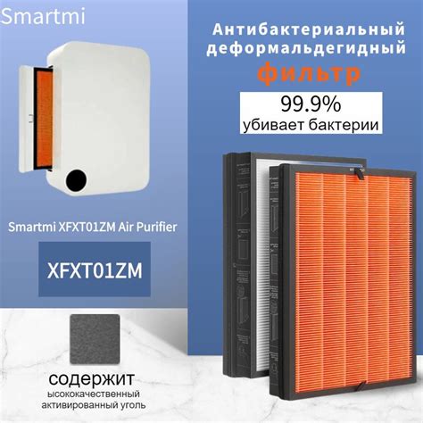 Очиститель воздуха Xiaomi Smartmi XFXT01ZM Антибактериальный и ...