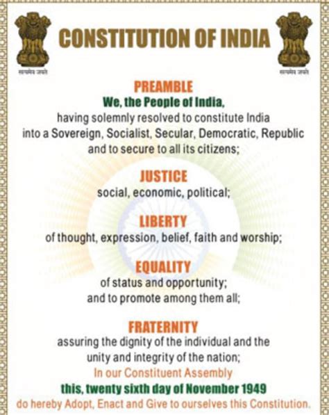 Poster Of Preamble Of Indian Constitution