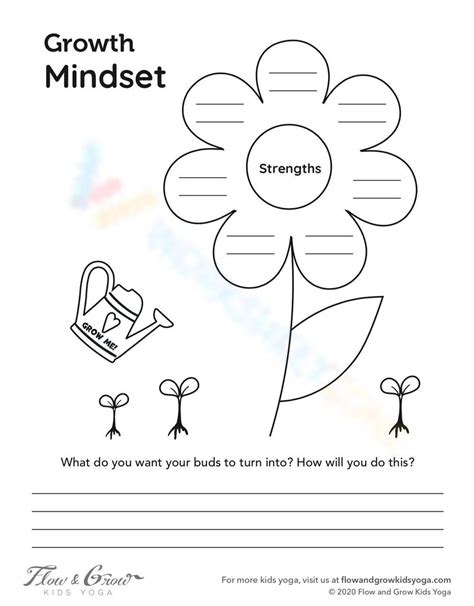 Mindsetfree Printable Growth Mindset Worksheets Nbkomputer