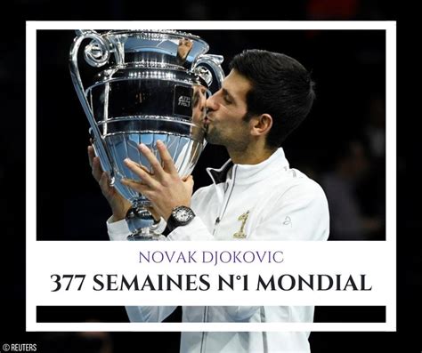 Jeu Set et Maths on Twitter RECORD ÉGALÉ DjokerNole débute