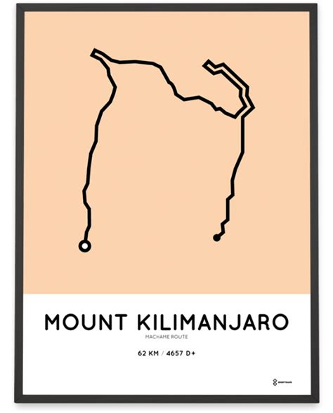 Kilimanjaro Machame route print – Sportymaps