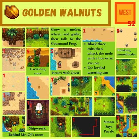 Golden Walnuts Game Explore Stardew Valley