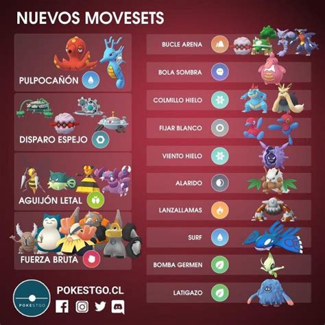 Actualizaci N Sistema Combates Pokemon Go