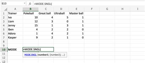 Excel MODE Function