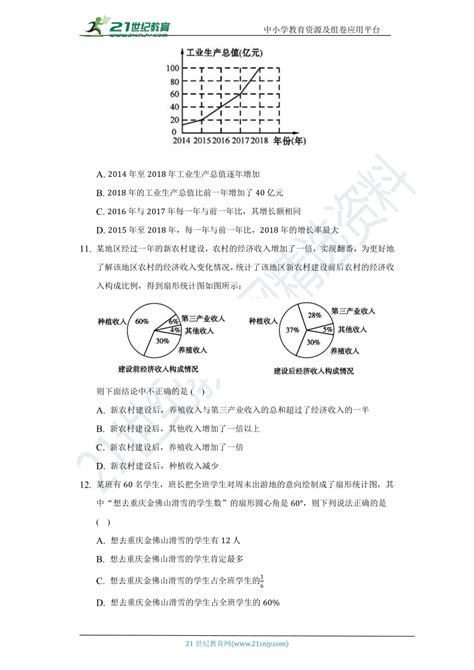 第五章《数据的收集与统计图》单元测试卷（困难）（含答案） 21世纪教育网