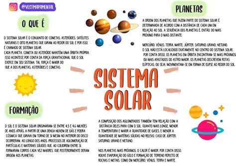 Mapa Mental Sistema Solar - Mapa Mental Sistema Solar - NAZAEDU