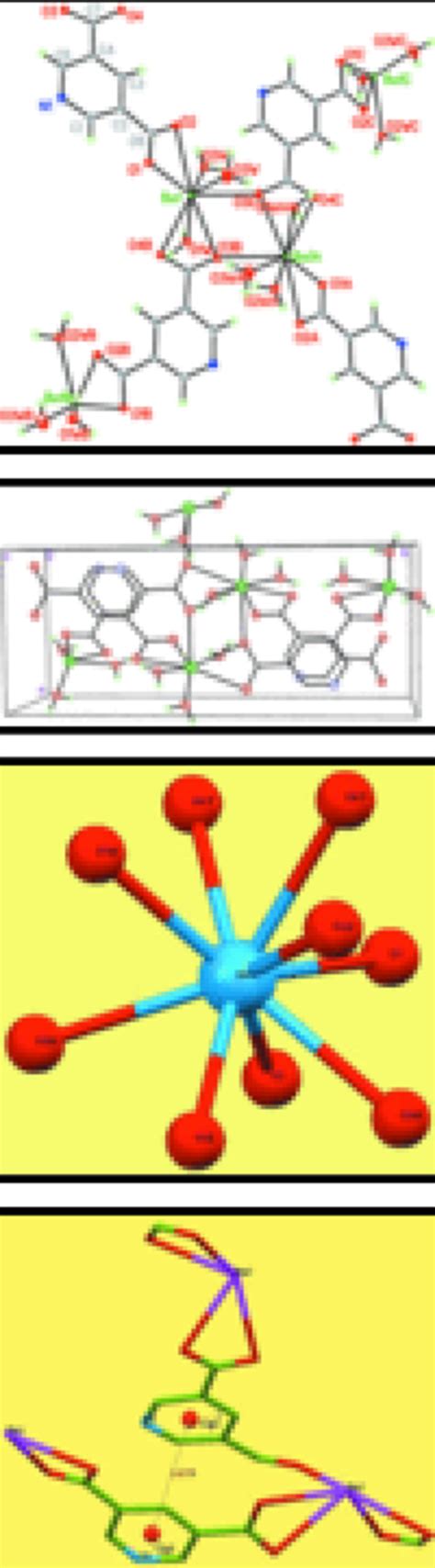 π π Stacking Interactions Cg 1— Cg 1 I In Compound I [ Cg 1 Download Scientific Diagram