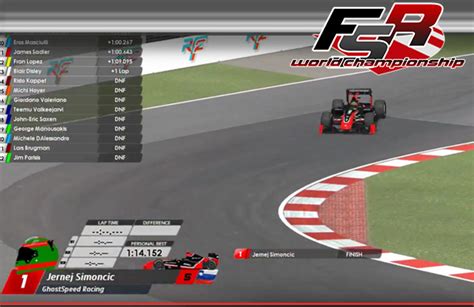 Formula SimRacing Net