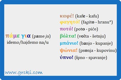 Grčki Jezik Grckij Twitter