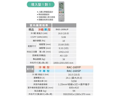 【hitachi 日立】 精品系列變頻冷專吊隱一對一分離式冷氣 Rad 160njprac 160sp【揚風】 Yahoo奇摩拍賣