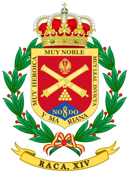 14th Field Artillery Regiment Artillery