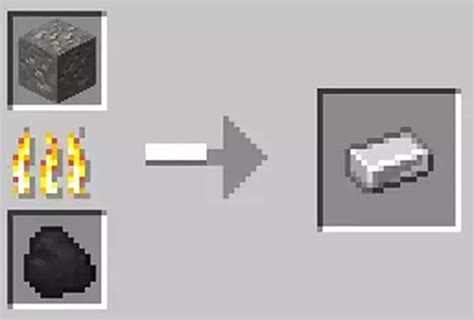 How To Make Flint And Steel In Minecraft