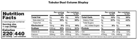 Free Birthday Nutrition Facts Png