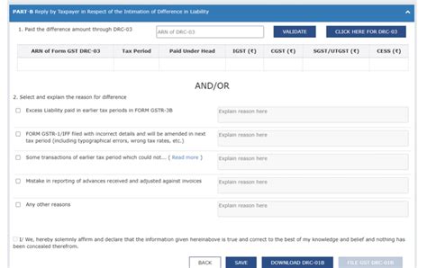 Form Drc In Gst All About The Demand And Recovery Certificate