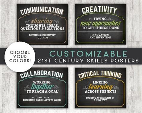 Classroom Printable Posters 21st Century Skills Etsy Printable