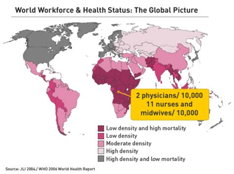 PUBH Week10 MDG Flashcards Quizlet