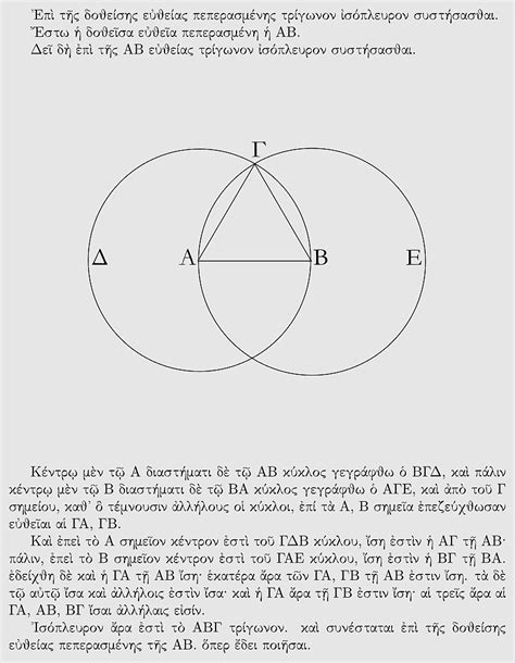 Euclidean Algorithm Parallel Postulate Greek Mathematics Euclids