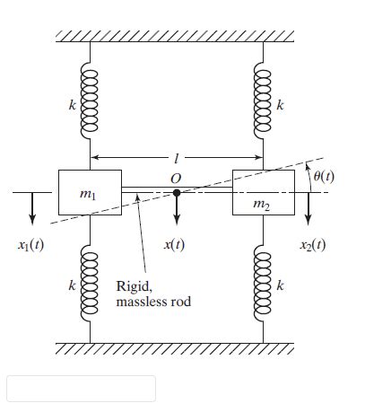 Solved Two Masses M1 And M2 Are Connected To Each Other By A Chegg