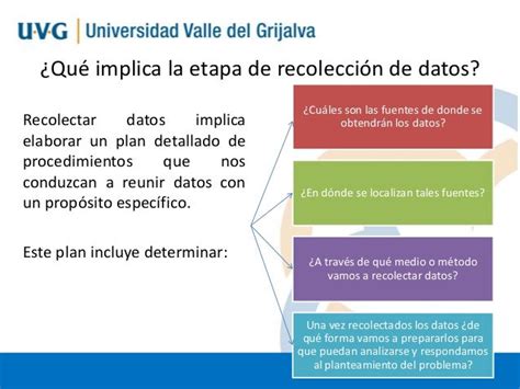 8 Recolección De Datos Cuantitativos