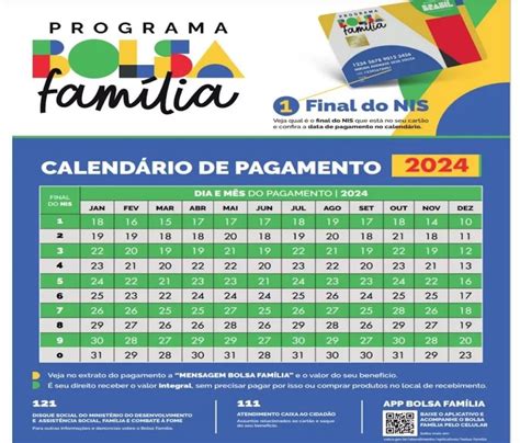 Calendário Bolsa Família Março Governo Confirma Todas As Datas