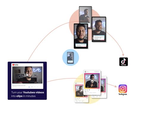 ClipMaker - Grow on TikTok & Instagram with your Youtube videos.