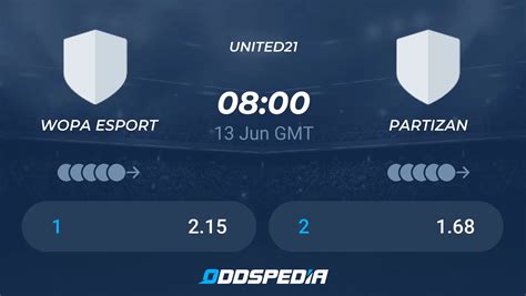 Wopa Esport Vs Partizan Predictions Odds Scores