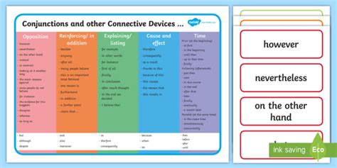 English Conjunctions List Word Mat And Word Cards Twinkl