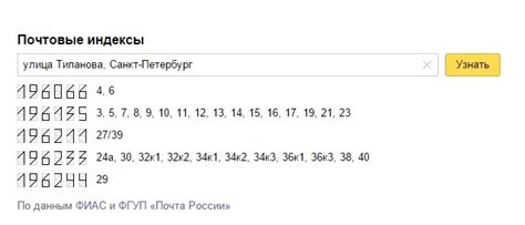 Как можно узнать почтовый индекс Почтовые индексы России узнать