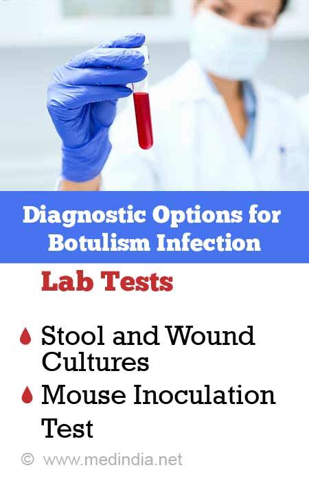 How To Diagnose Botulism Portcompany