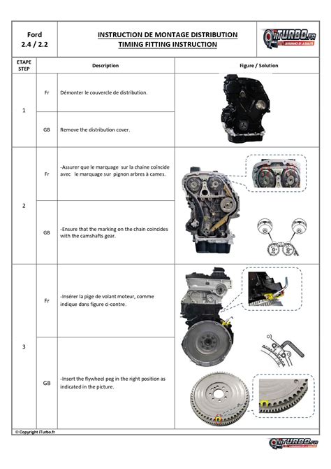 Notice De Montage Moteur Puma Hdi Boxer Jumper Ducato