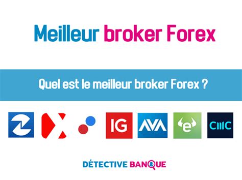 Meilleur Broker Forex Le Comparatif Lire Imp Rativement