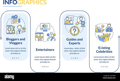 Types Of Creators Blue Rectangle Infographic Template Stock Vector Image And Art Alamy