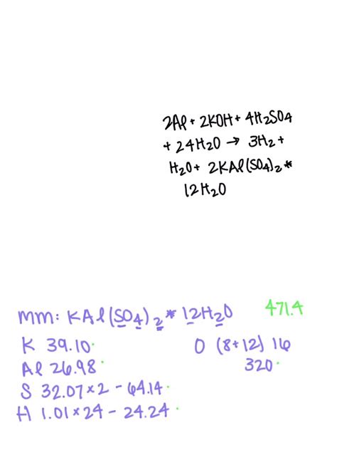 SOLVED A Calculate The Molar Mass Of The Aluminum Alum That Is Formed