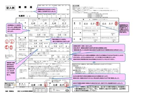 【令和版】離婚届の書き方と記入例 離婚の大辞典