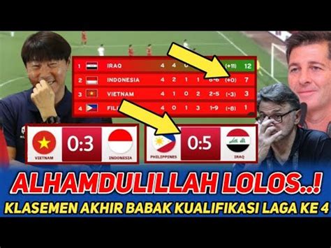 ALHAMDULILLAH LOLOS KE BABAK SELANJUTNYA INILAH KLASEMEN AKHIR BABAK